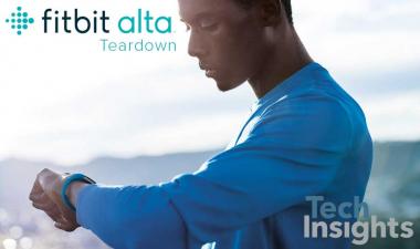 Fitbit Alta Deatdown.